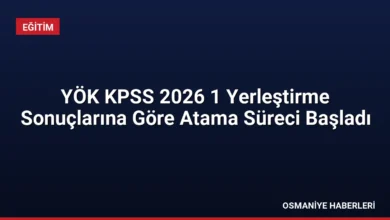 YÖK KPSS 2026 1 Yerleştirme Sonuçlarına Göre Atama Süreci Başladı